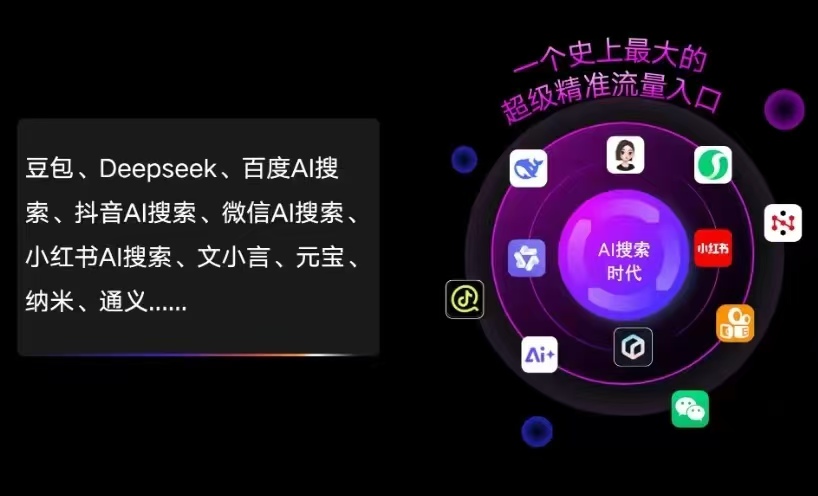 纳溪区AI智能推广新玩法，抢占搜索时代免费精准客源