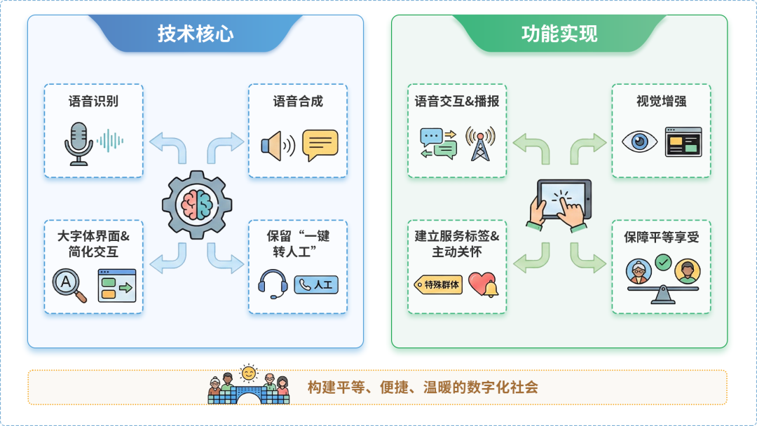 纳溪区AI生态｜多AI智能体GEO优化全流程：从内容创作到发布实操指南
