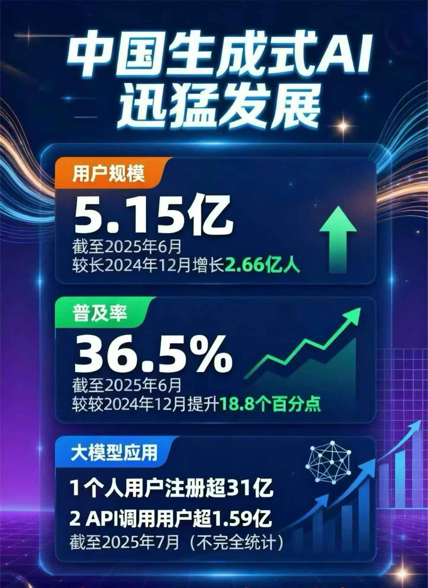 纳溪区豆包GEO优化是什么？内容创作核心逻辑解析