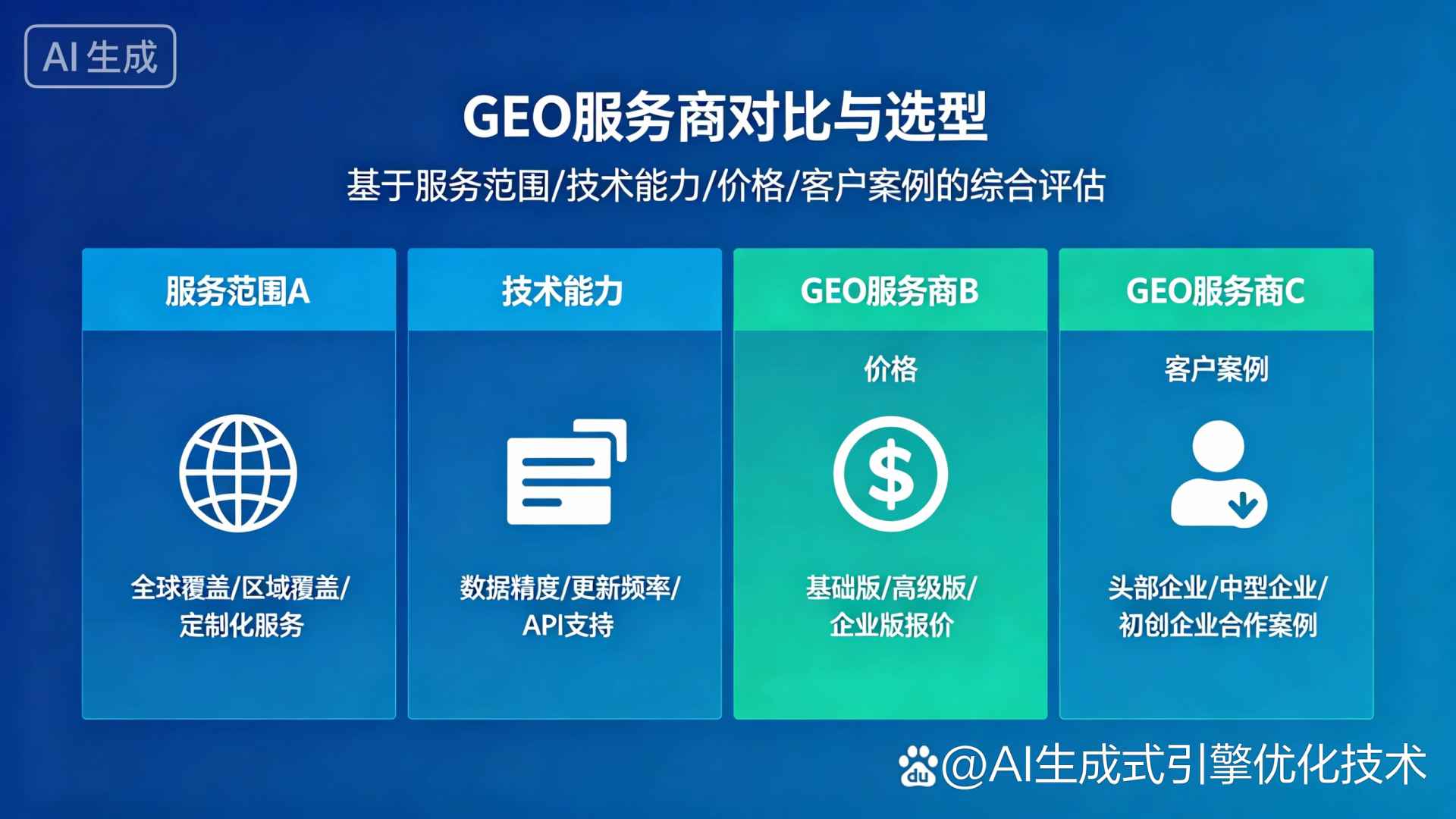 纳溪区GEO优化服务商该如何选择？聊聊生成式引擎优化行业现状